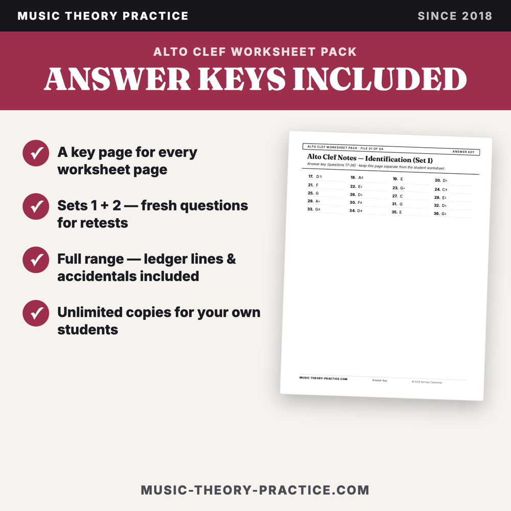 Alto Clef Worksheet Pack — answer keys