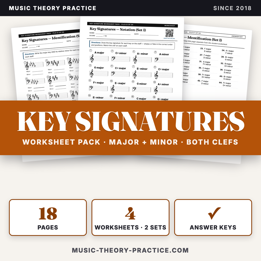 Key Signature Worksheet Pack — printable PDF preview
