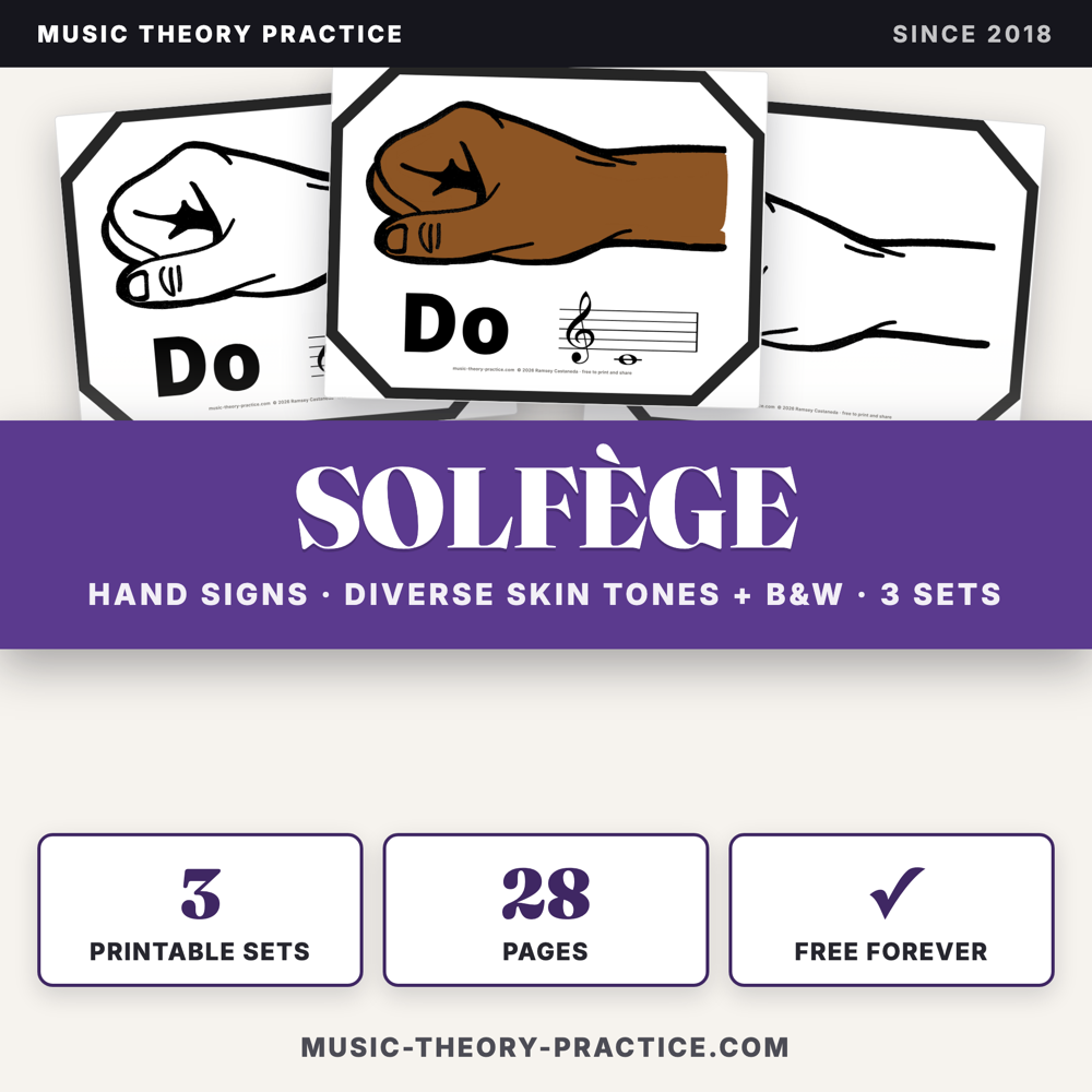 Solfège Hand Signs — cover