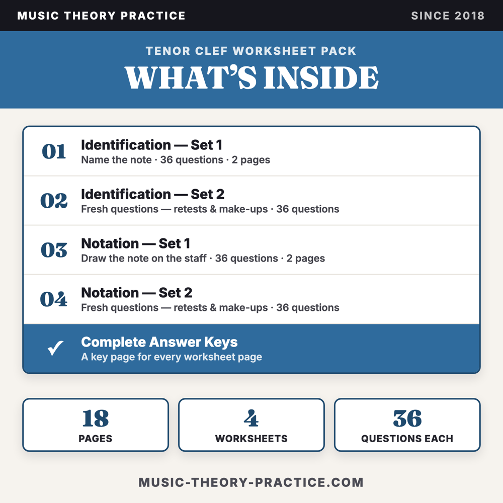 Tenor Clef Worksheet Pack — what's inside