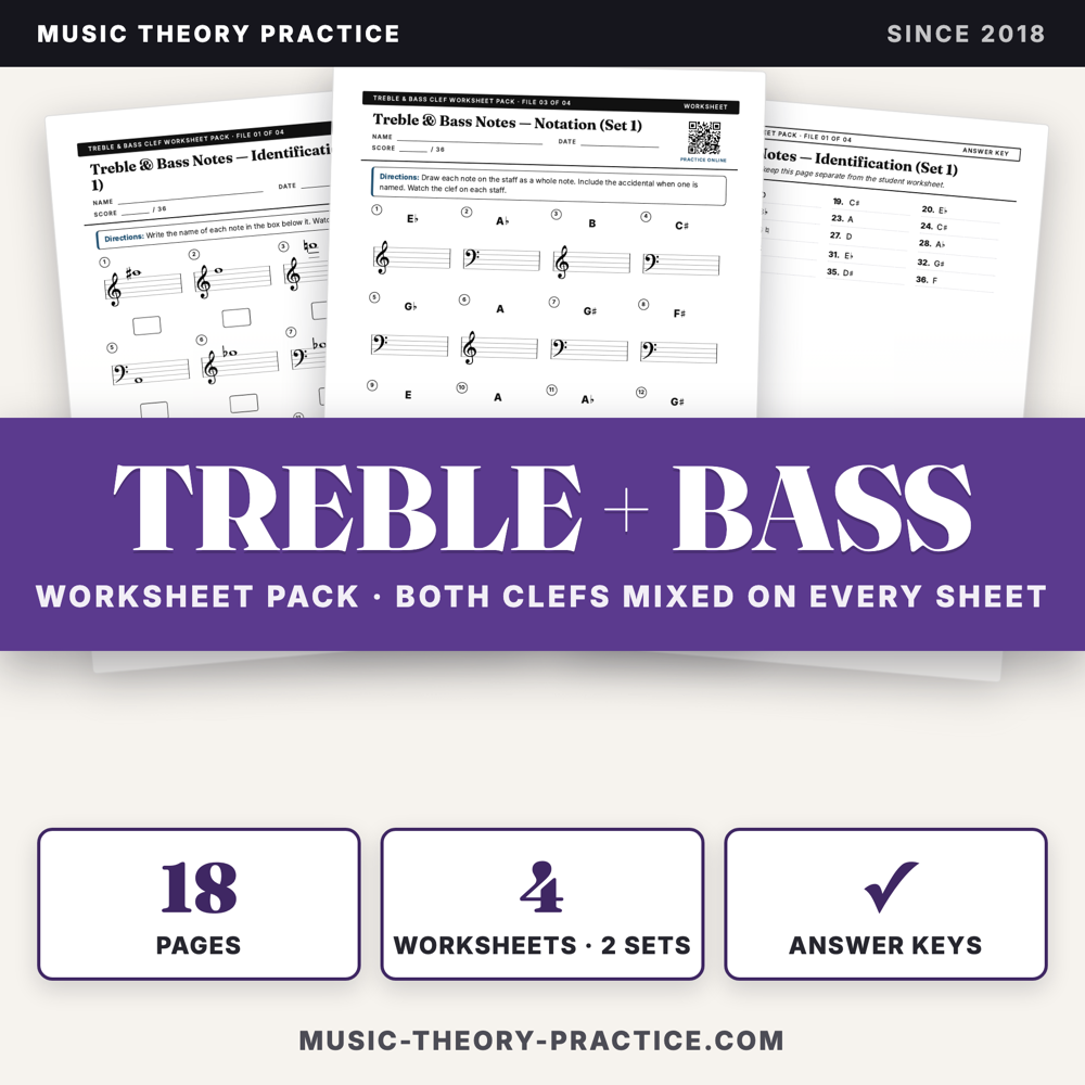 Treble & Bass Clef Worksheet Pack — printable PDF preview